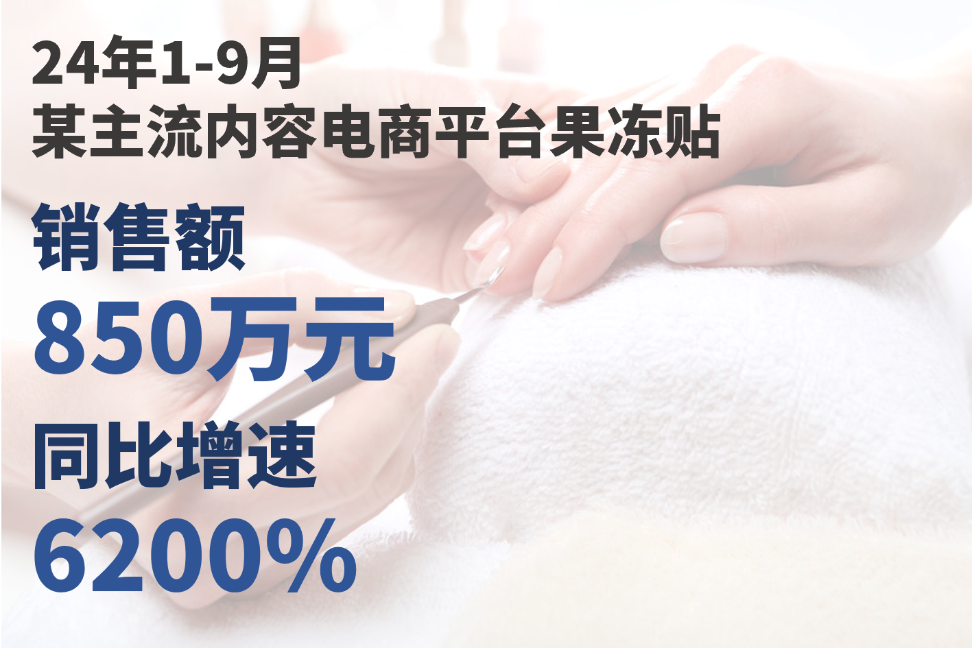 某主流内容电商平台果冻贴销额与增速