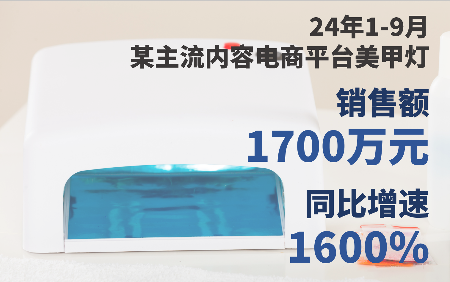 某主流内容电商平台美甲灯销额与增速