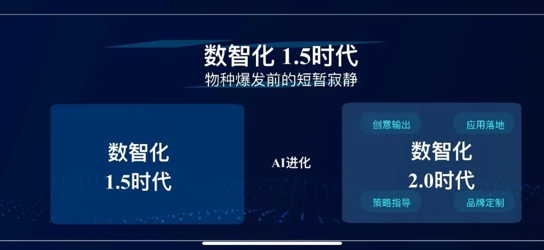 Nint任拓新闻资讯 - 小模型加速落地应用：品牌通往未来的「半步之遥」_1