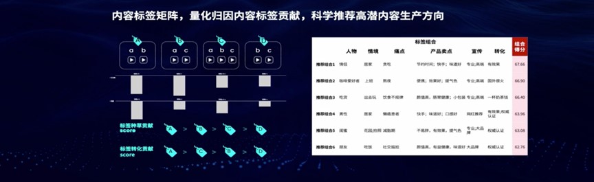 Nint任拓新闻资讯 - 拆解信息茧房，科学测量助力品牌实现品效双赢_1