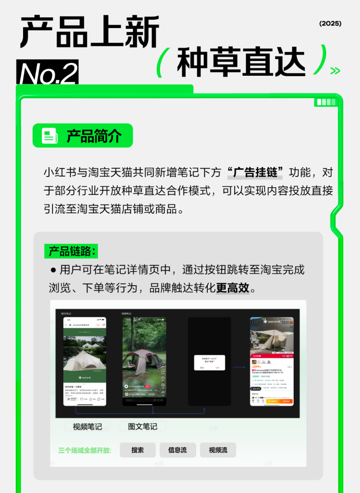 淘宝与小红书，优势互补的生态耦合