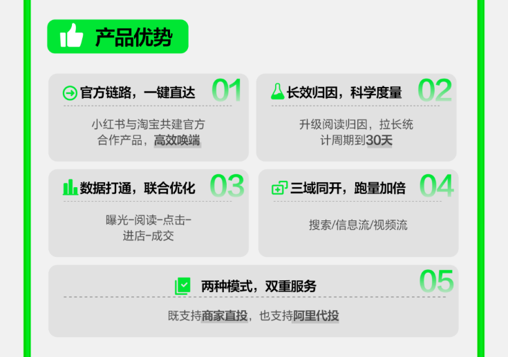 淘宝与小红书，商家运营的新机遇