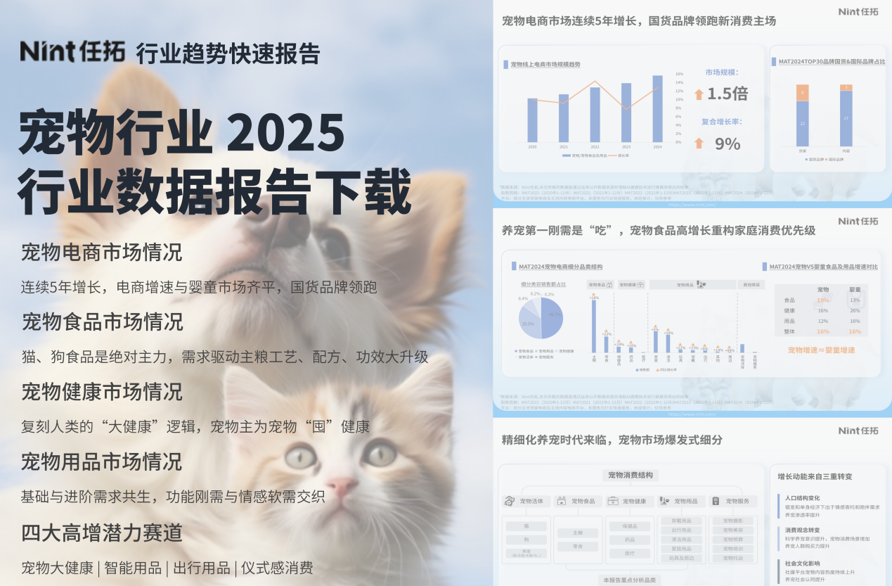 Nint任拓2025宠物行业数据报告