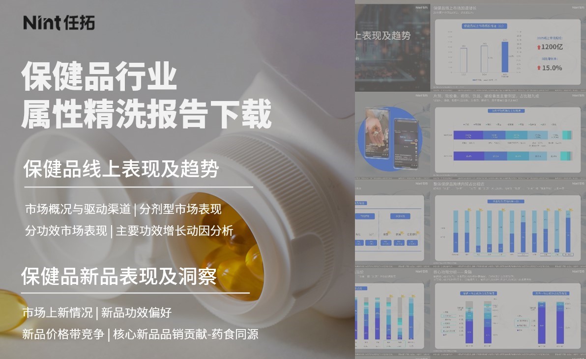 保健品线上表现及趋势&保健品新品表现及洞察