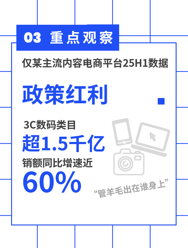 潮玩场景道具同比增长1000%+，3.8亿销额