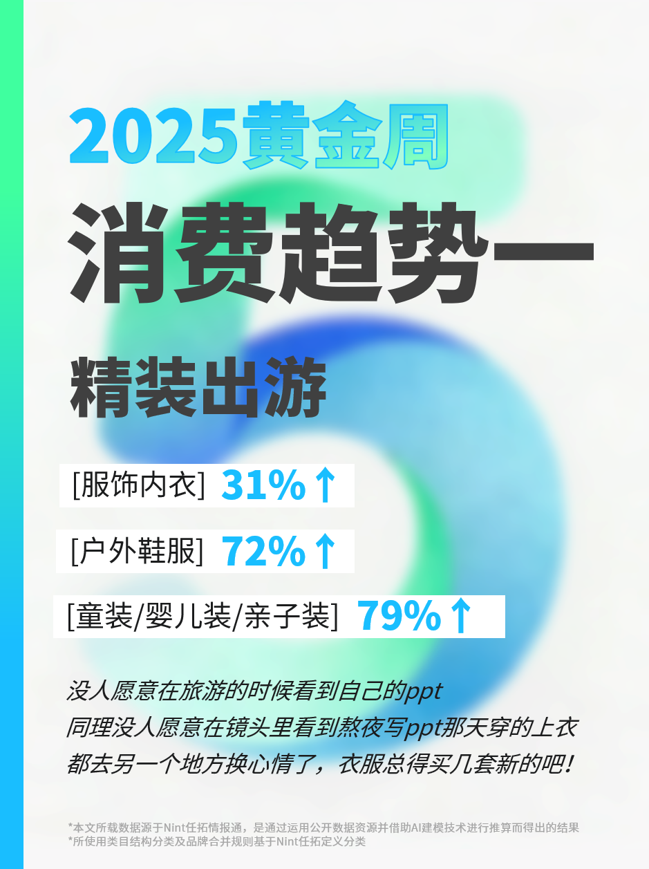 黄金周8天小长假在即，电商端一个滑步进入了快车道