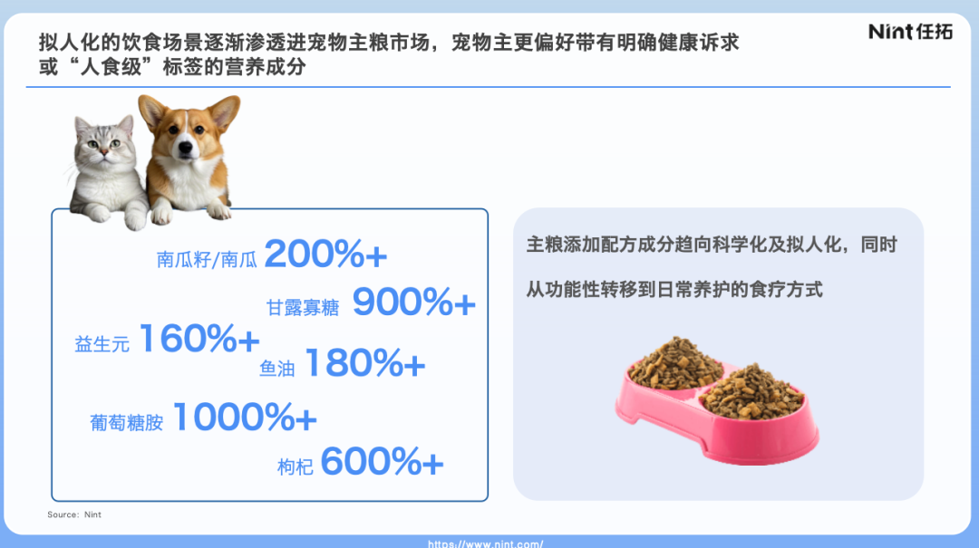 “精准拟人化”、“人食级”的产品，将成为行业升级的方向