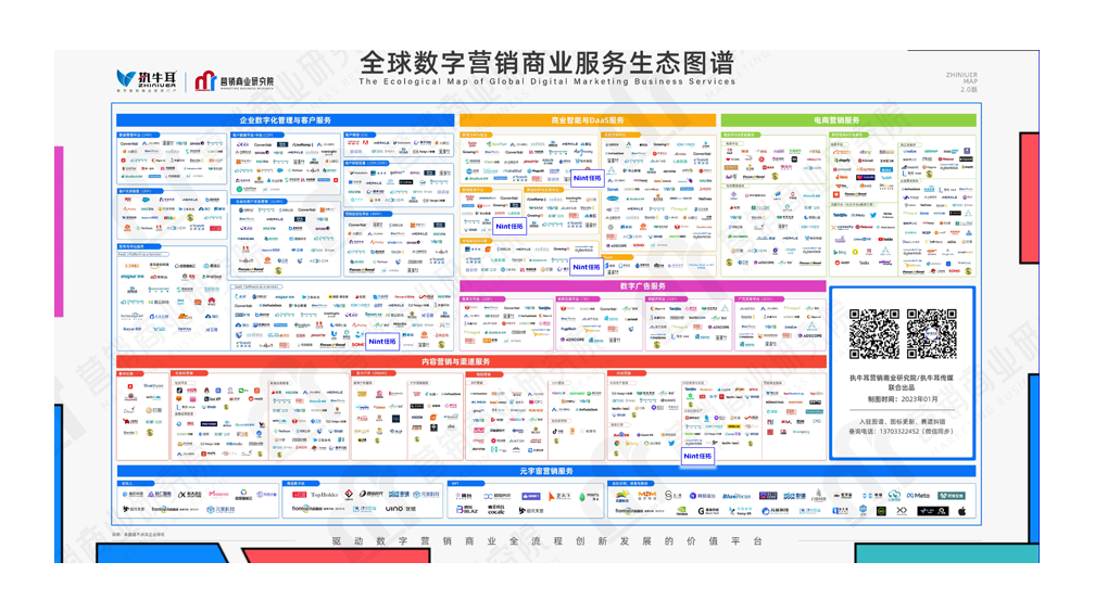 认证+1！Nint任拓入选《全球数字营销商业服务生态图谱》