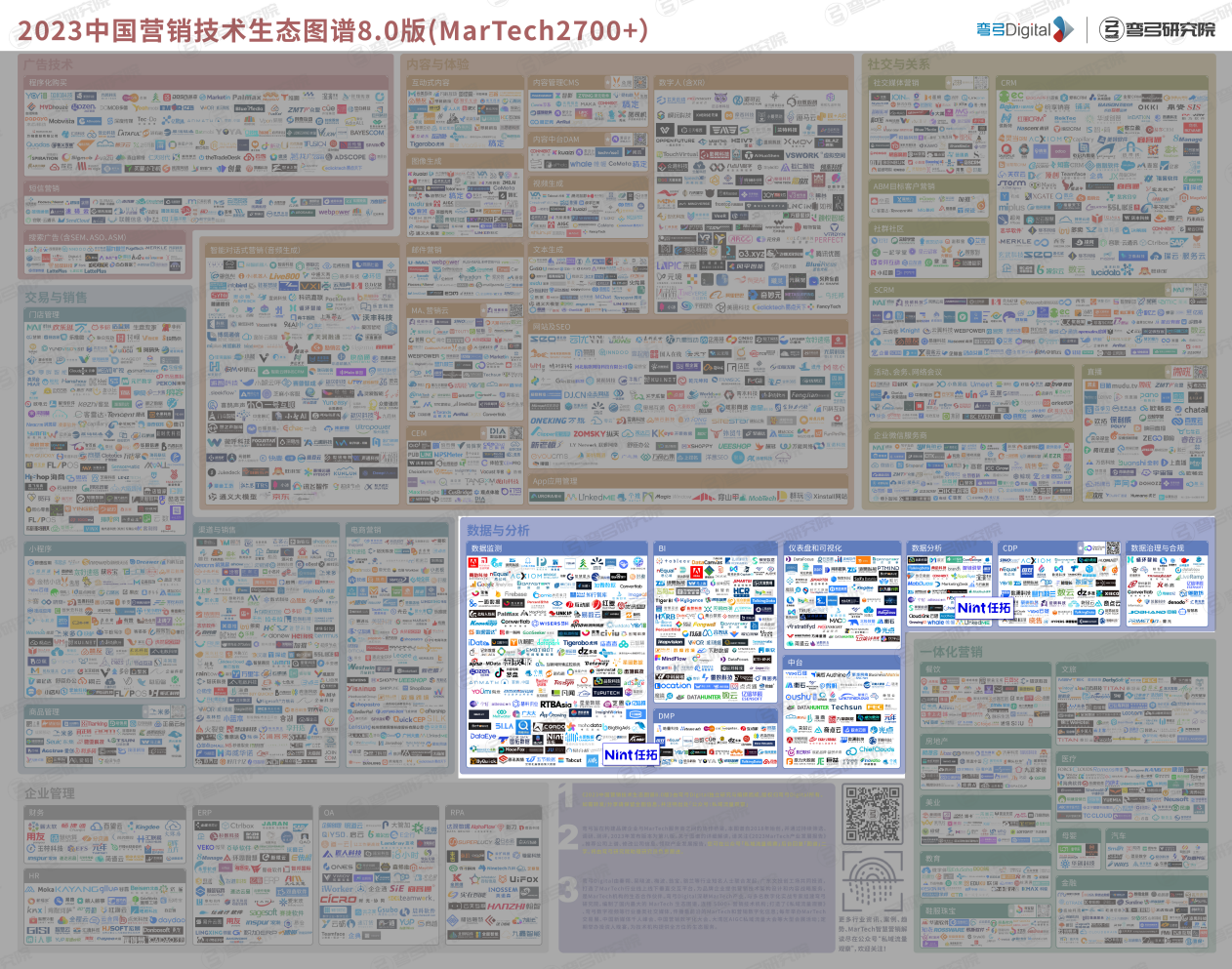 Nint任拓新闻资讯 - 双榜并提，Nint任拓入选“2023中国MarTech500强”和“最佳MarTech细分赛道TOP100强”榜单!_2