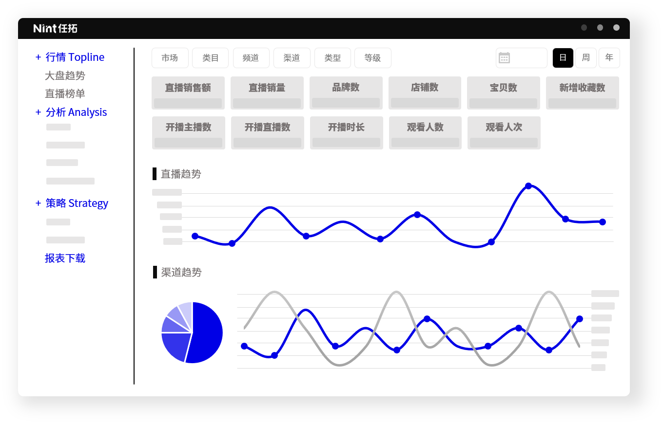 任拓情报通直播洞察模块