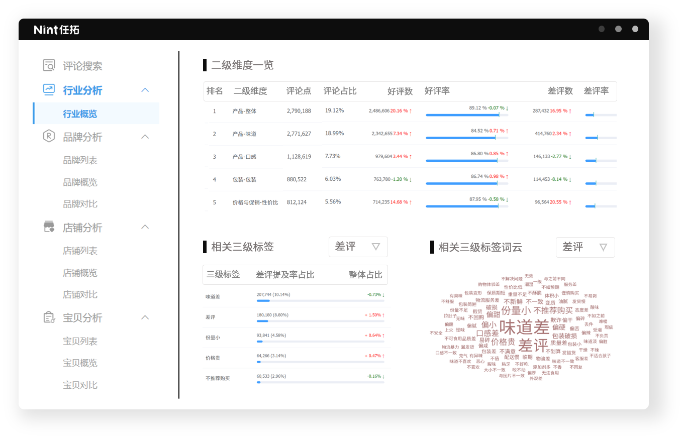 更先进的语义识别