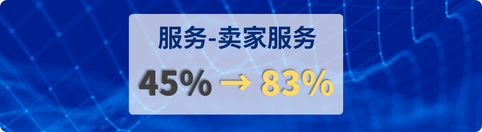 卖家服务