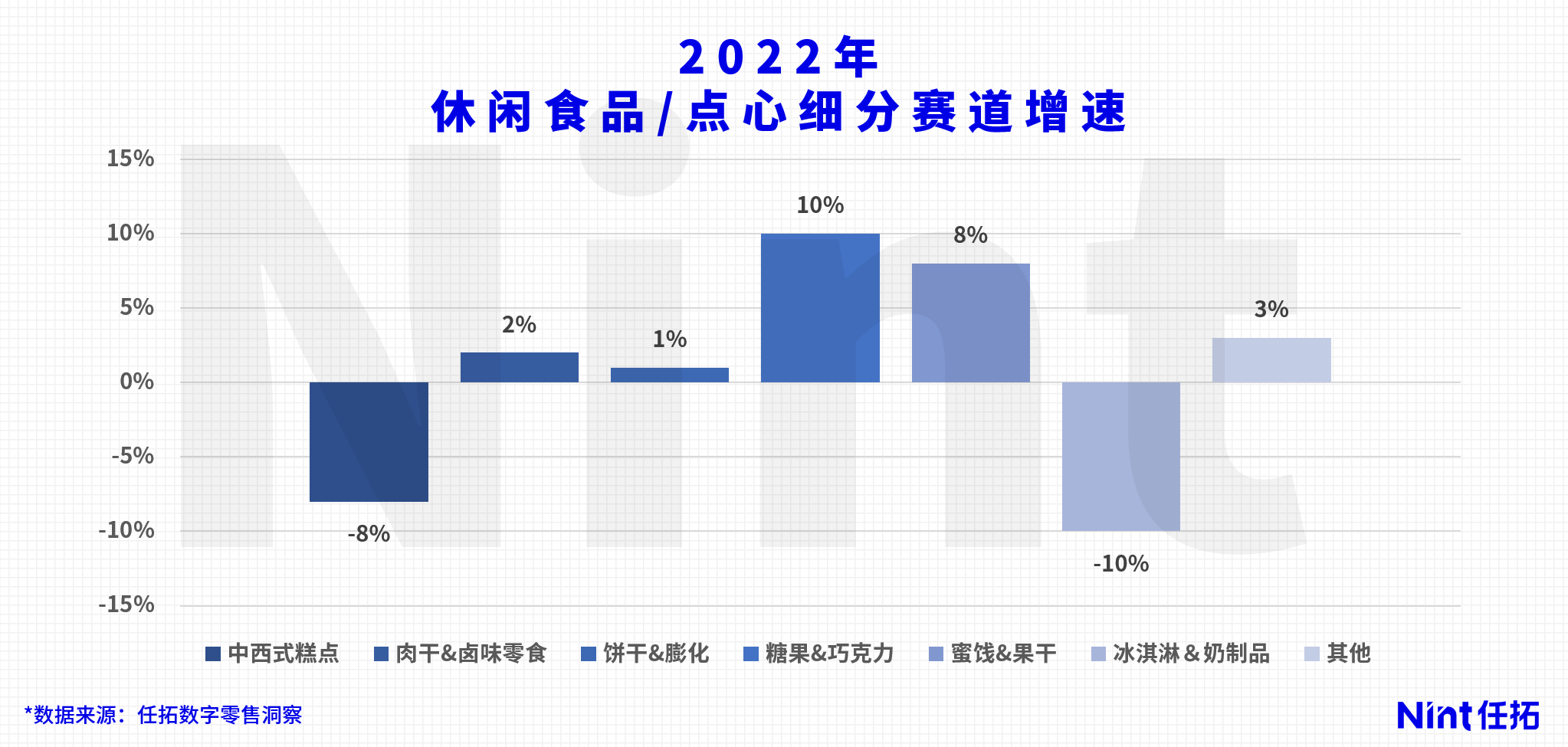 沙尘暴会成为戴森的救世主吗?_5