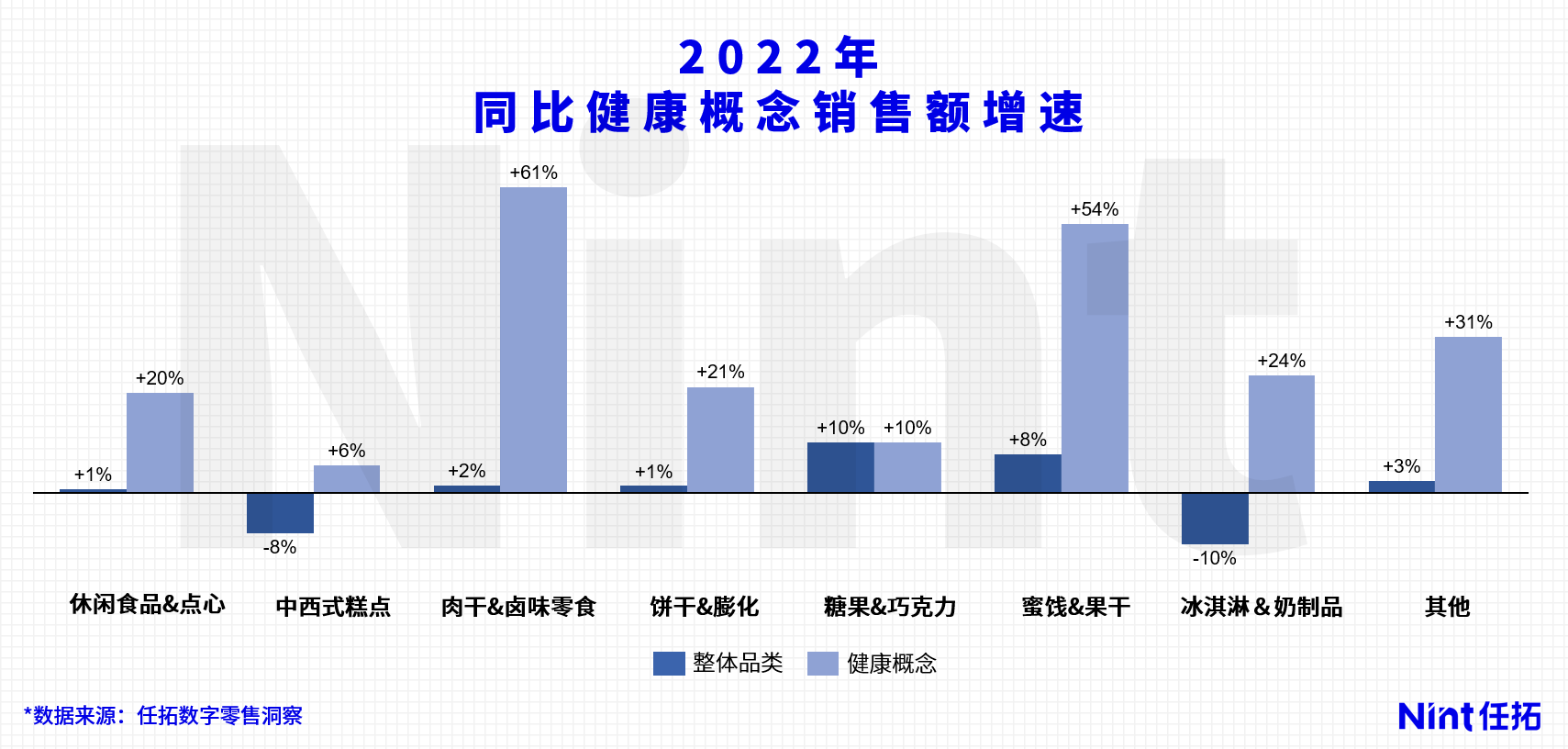 沙尘暴会成为戴森的救世主吗?_6