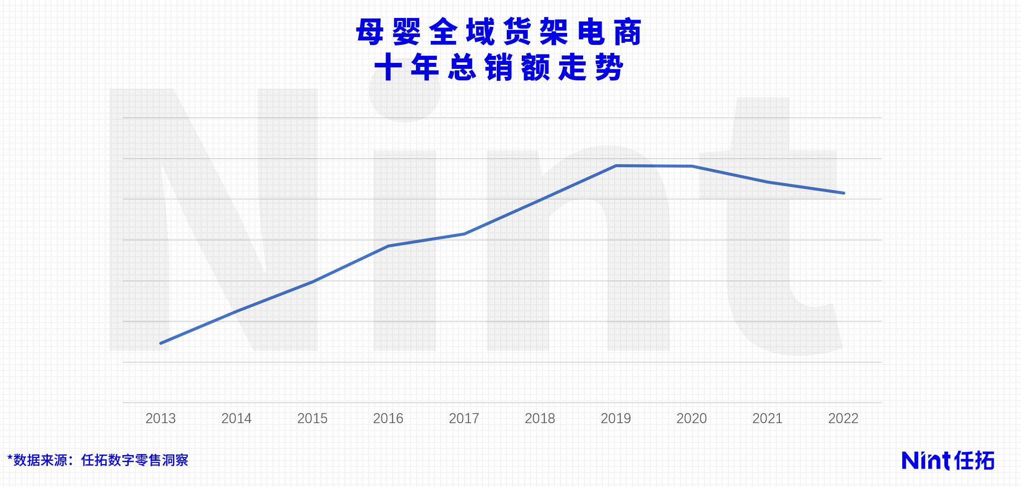 谁在大战出生率?